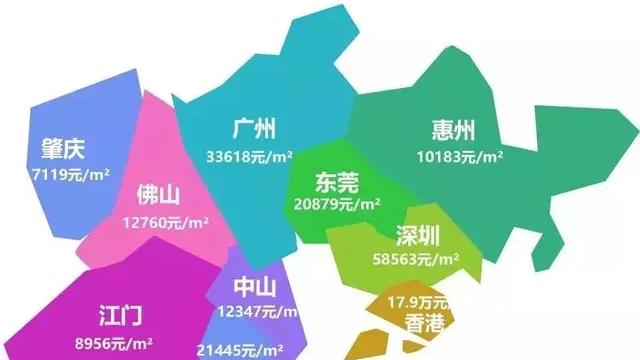 茂名房價一般均值多少錢一平方