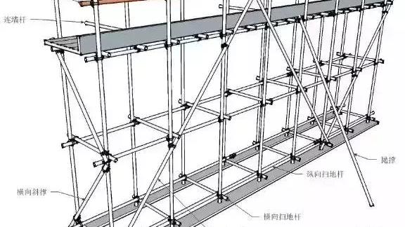 悬挑板的具体定义
