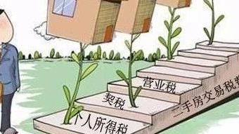 我買的房子是40萬要交多少稅