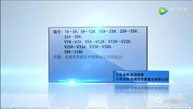 永城中央名邸電話