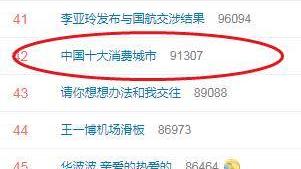 誰能比較一下廣州和南京消費水平謝