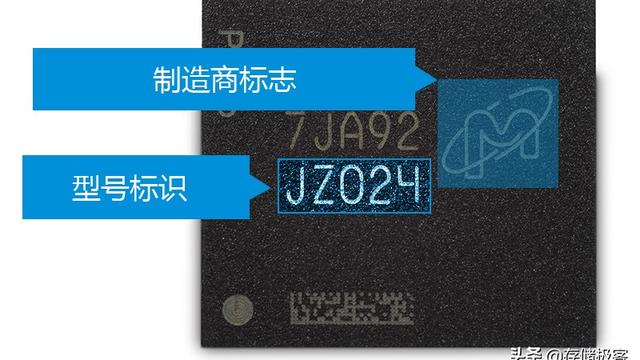 闪迪ssdplus什么颗粒
