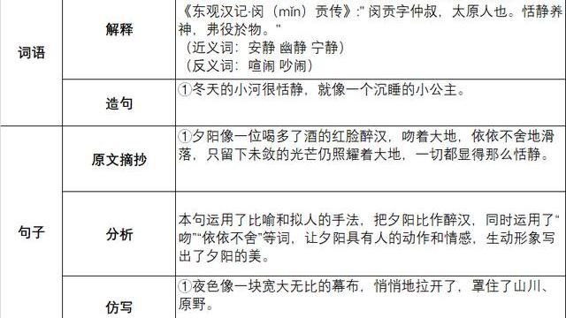 摘抄《囚綠記》修辭手法的句子并作賞析