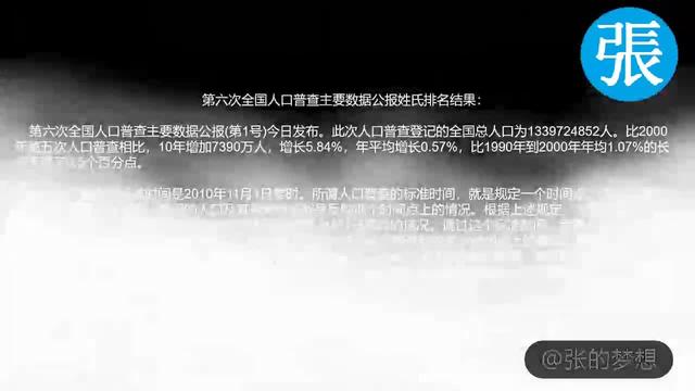 幸氏人口有多少