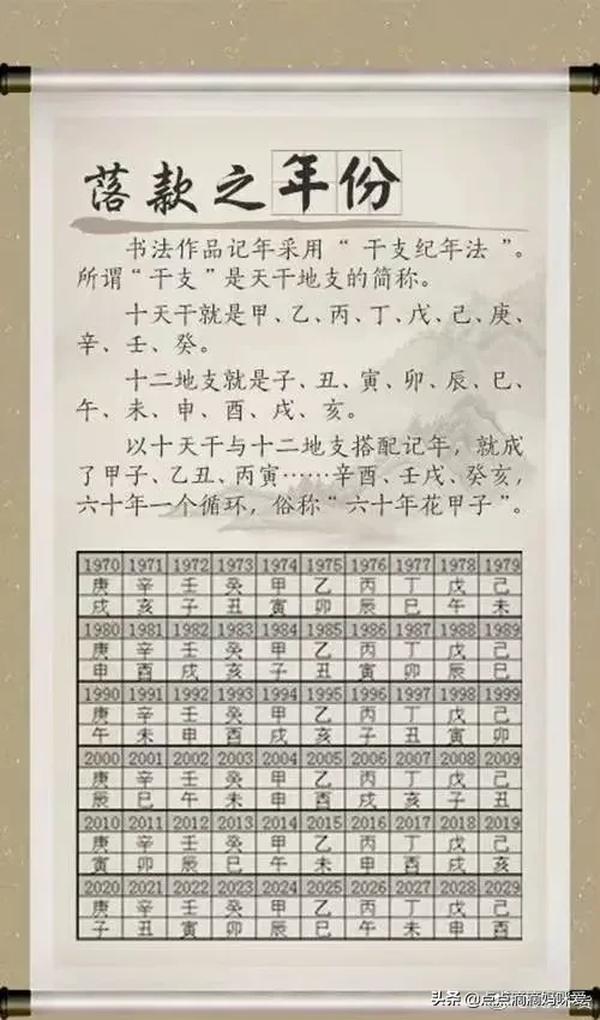expr