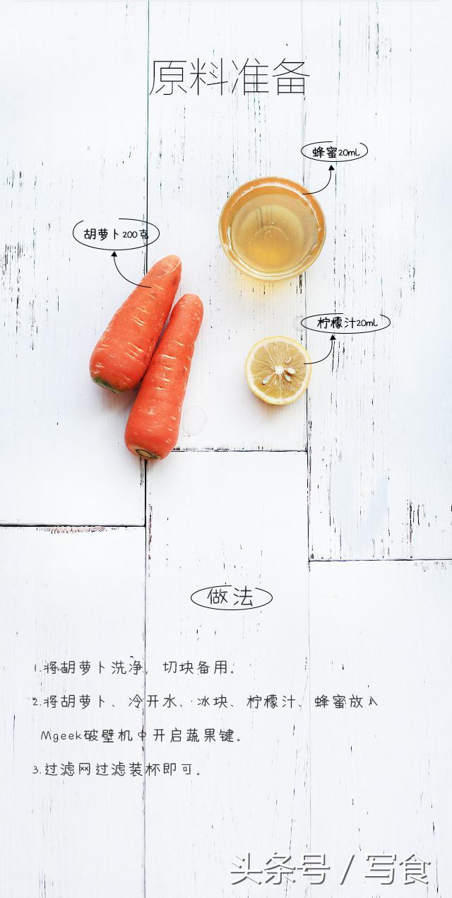 感冒只靠维生素C怎么行？你需要补充维生素A，这几款果汁帮到你