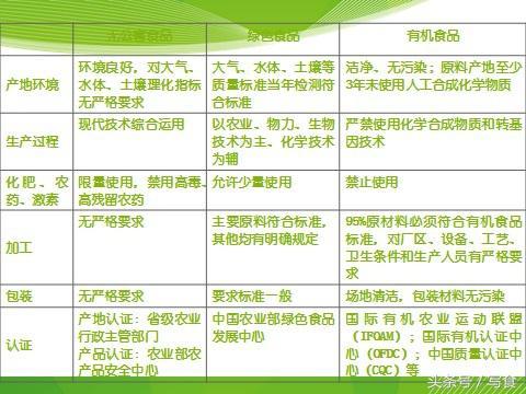 买东西要注意了！食品标签的那些猫腻，可能会伤害你的健康