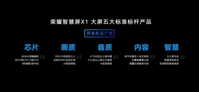 荣耀进击万物互联俘获年轻人，生态有边无界