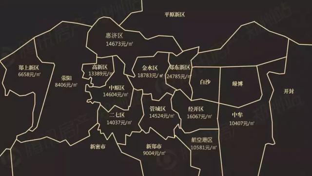 郑州最新房价地图来了!快来看看哪里可以入手