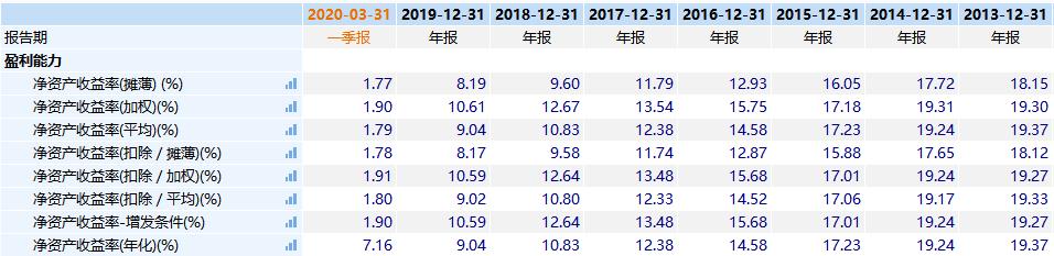 男子“被担保”2239万！华夏银行存诸多违规 今年已收罚单超千万