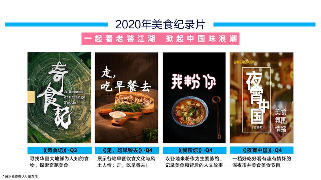 B站2020年营销通案！