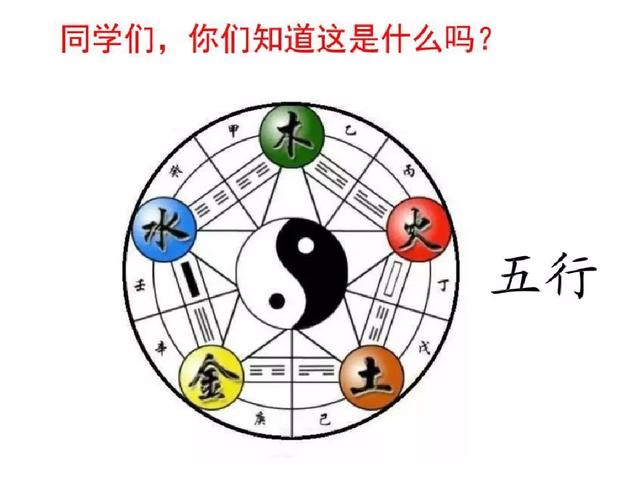 金木水火土教学内容ppt图片预习