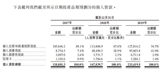 渤海银行破净潮下赴港上市迎考：股份行“掉队者”的苦恼