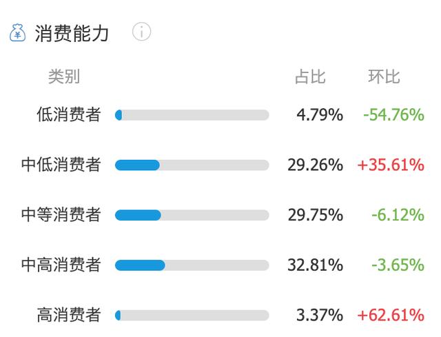 “虎扑”产品分析报告