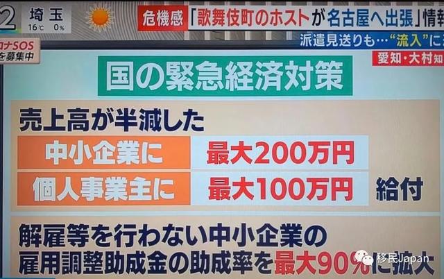 第二轮紧急应对方案出台 日本政府帮助国民度过疫情难关 海外生活 外房网