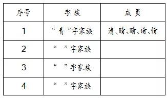 《小青蛙》教学设计