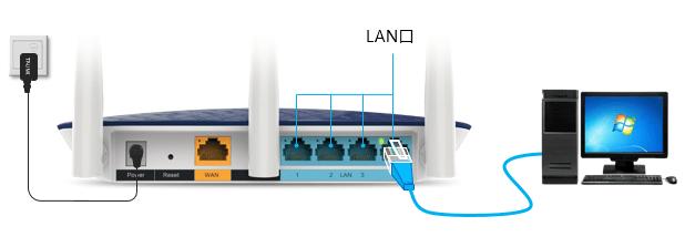 用手机怎么设置路由器?-劳模下载
