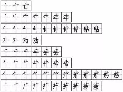 《寓言二则》生字笔顺组词等知识点