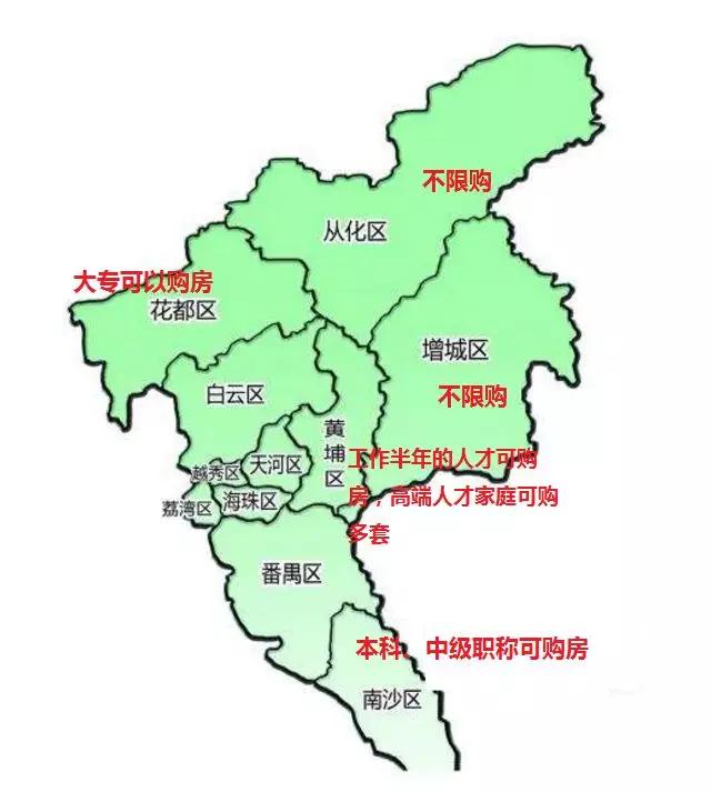 广州又一区放松限购,黄埔工作半年可买房!长沙