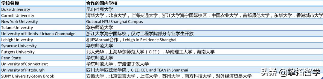 重磅！哈佛官宣国际新生秋季不能赴美! 普林斯顿拟让全体在读本科生休