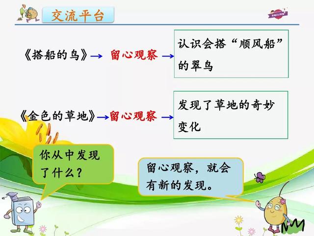 习作例文我家的小狗我爱故乡的杨梅图文讲解预习
