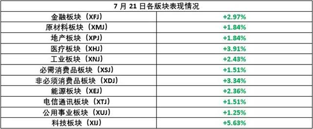 中国开始全球“割韭菜”？澳股创4月新高，澳币再破关口，英国疫苗近在咫尺！