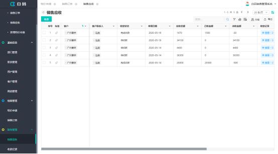 什麼樣的訂單系統軟體比較好用？