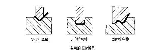 江阴钣金折弯加工