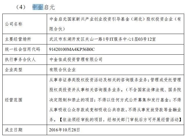 中金“踩雷”瑞幸：同船、唱多、背书 是怎样的责任担当？