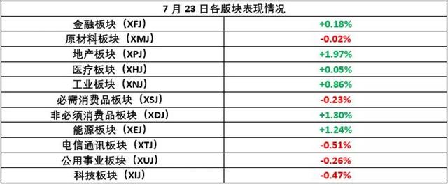 美国驱逐中国领馆人员，白宫首次承认疫情失控，部分在美上市中国公司将被摘牌！