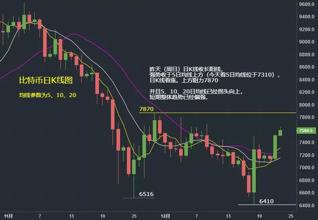 盈链 数字经济前哨