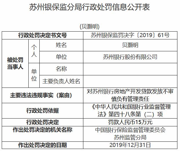 苏州银行业绩增速放缓 盈利能力被指不足 转型零售暗藏隐忧