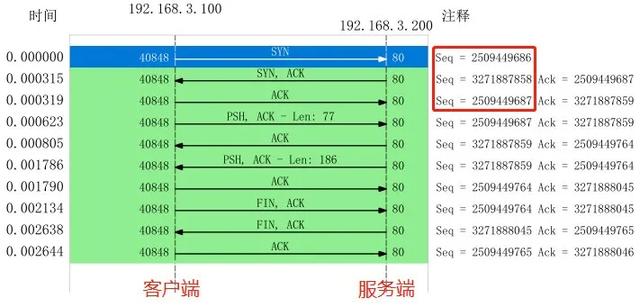 3a3b1eb3de4a47458ef655327e638c97