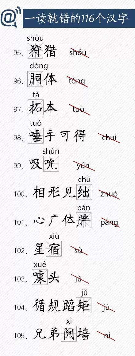 一读就错的116个汉字