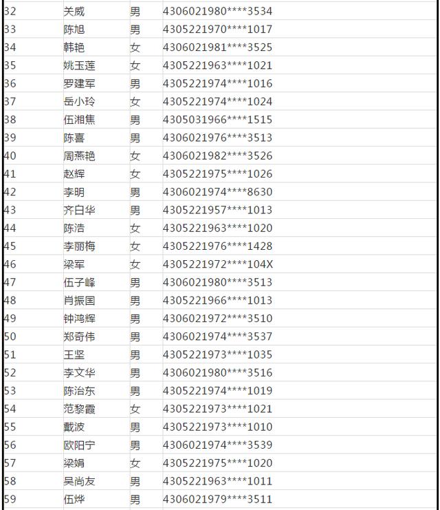 2020全年岳阳经济总量_长江经济带岳阳(3)