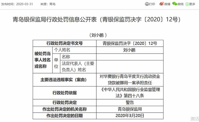 男子“被担保”2239万！华夏银行存诸多违规 今年已收罚单超千万