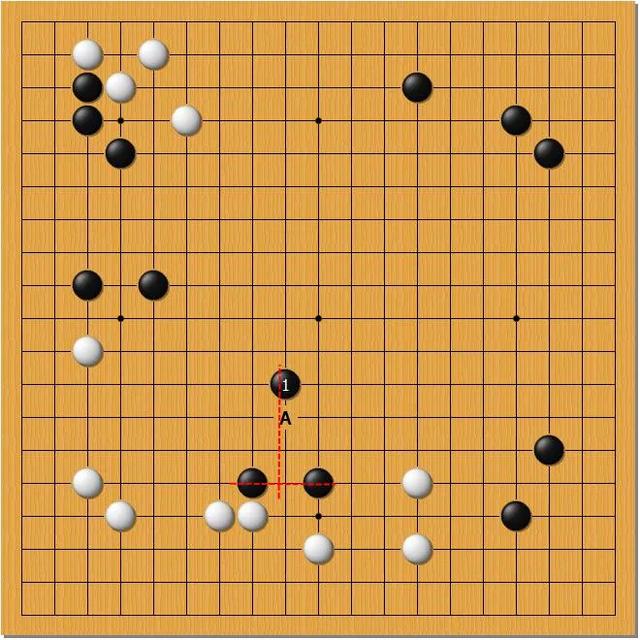 棋闻详情