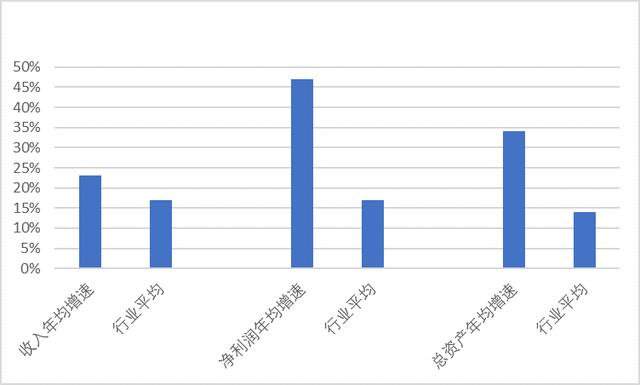 招商信诺"稳健发展"启示录:高端医疗险已成高净值人群购险新趋势