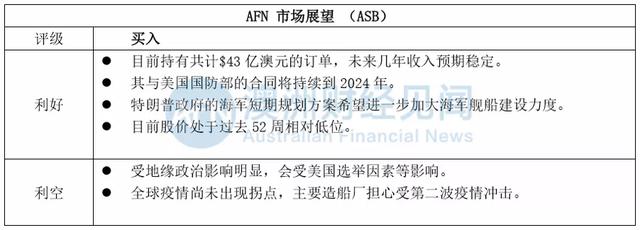 澳文攻武嚇，四舰逼近南海，恐擦枪走火！堪培拉巧合声明是否为下一步？