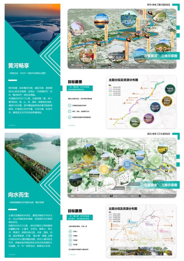 济南市绿道网规划初步方案出炉！小清河到千佛山要建“百里泉道”