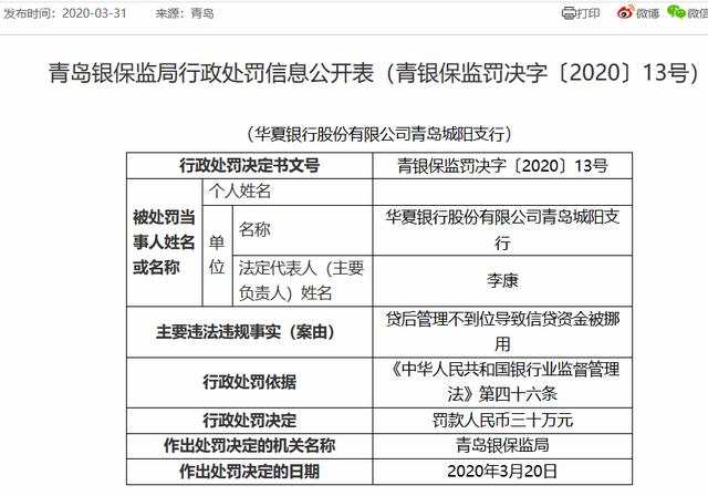 男子“被担保”2239万！华夏银行存诸多违规 今年已收罚单超千万