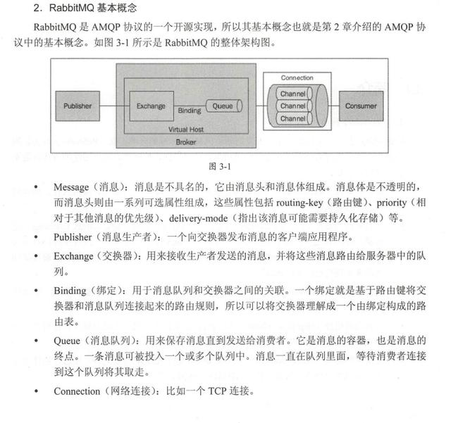 技术图片