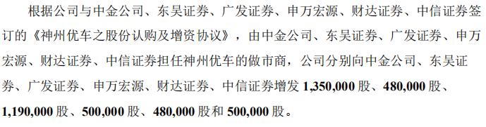 中金“踩雷”瑞幸：同船、唱多、背书 是怎样的责任担当？