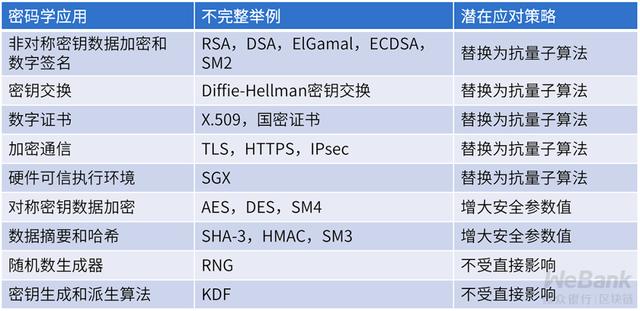 盈链 数字经济前哨