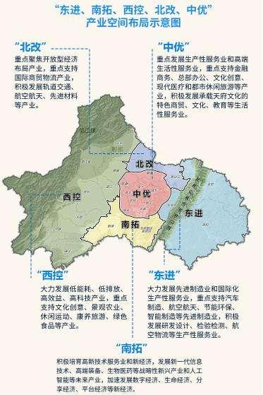 成都"西控"是控制了什么?