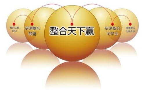 什么叫资源整合看了这篇文章你会有一个全新的营销思维收藏