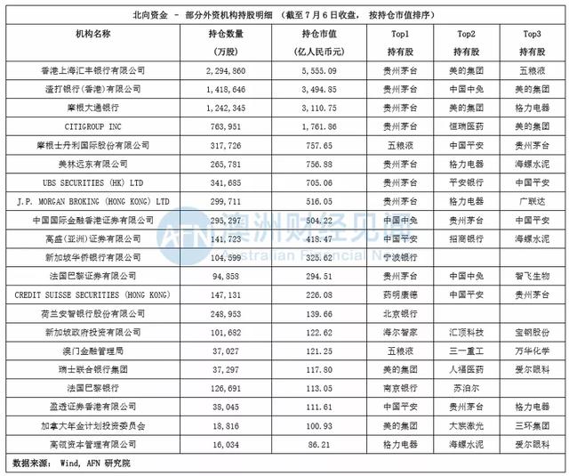 我妈昨天开户，今天给我荐股！她说这是国运牛！国情牛！要上车！