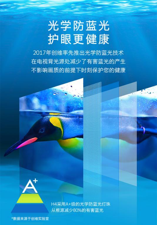 守护健康，拒绝蓝光 创维H4护眼科技再升级