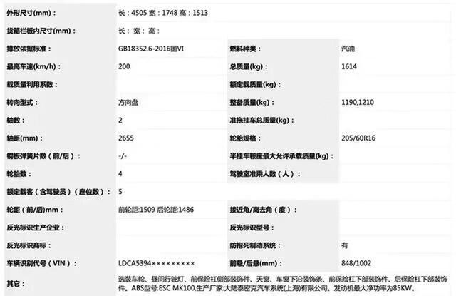 全新雪铁龙C3L申报图，定位跨界还是轿车？预计明年正式上市