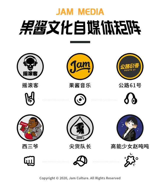 庞麦郎开了家淘宝店卖滑板鞋，最贵的一双竟然要1.8万？